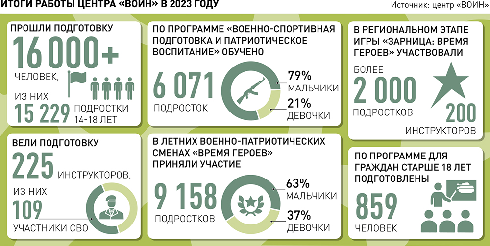 красивых пожеланий скорейшего выздоровления своими словами :: Инфониак